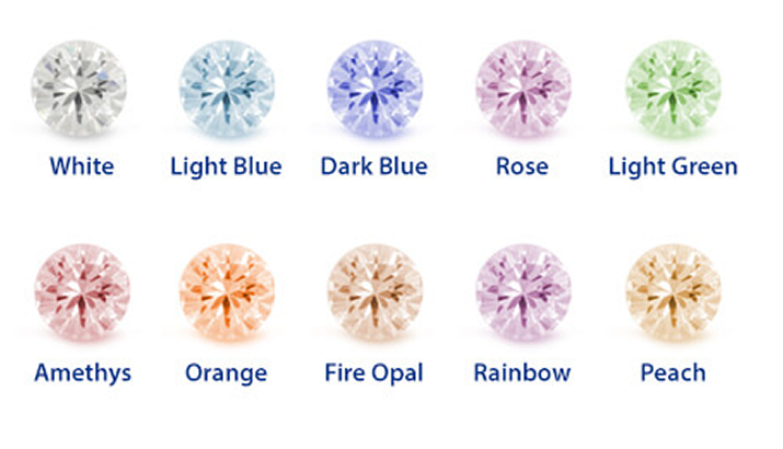 Tooth Jewellery Image